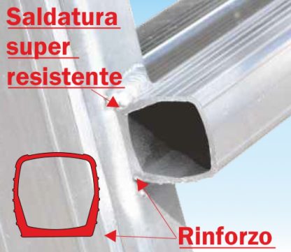 Profilo dei gradini esterni in profilo estruso dedicato.