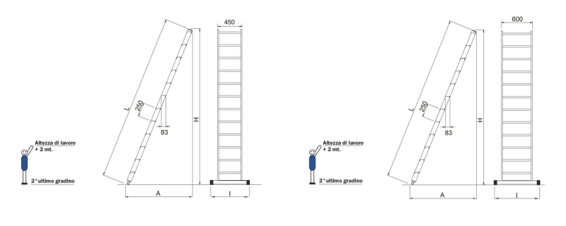 Scala professionale in alluminio 6028N 6048N Disegno tecnico