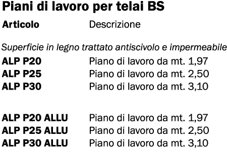 Piattaforma professionale in alluminio BS misure